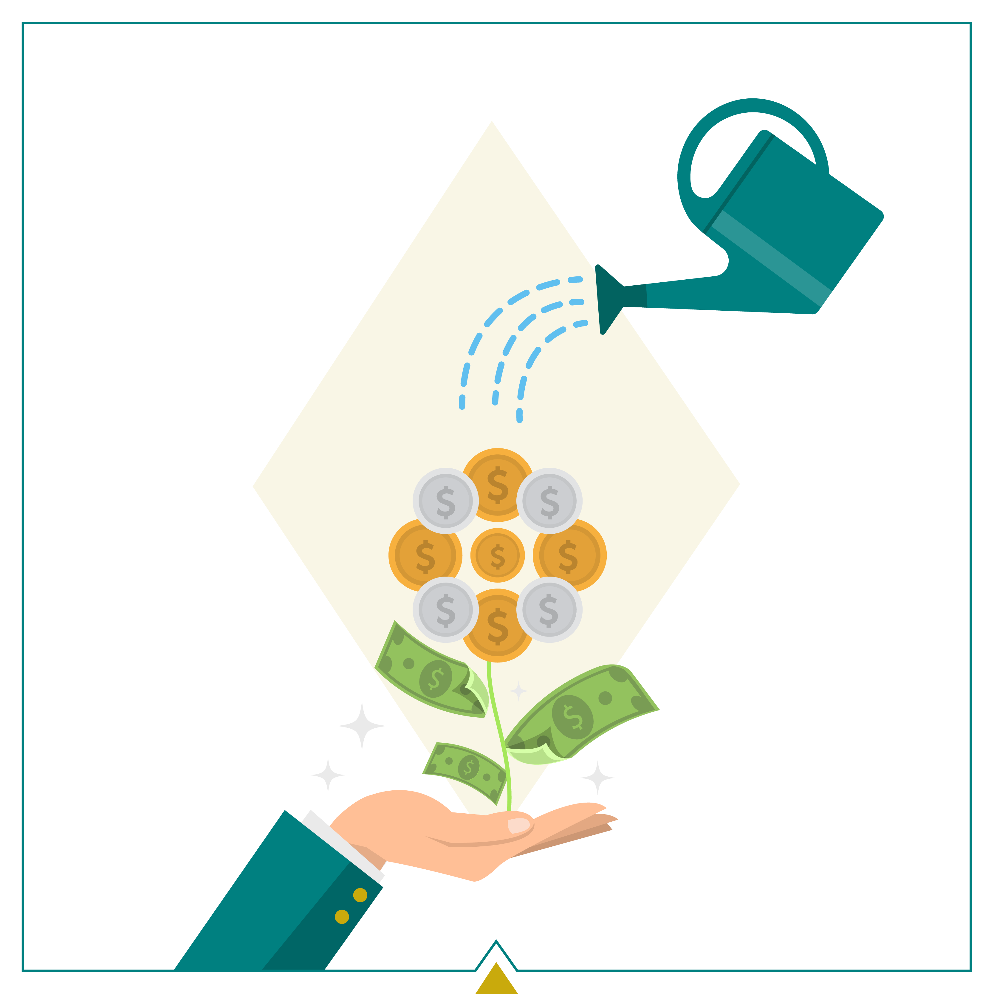 حساب شمول اثمار