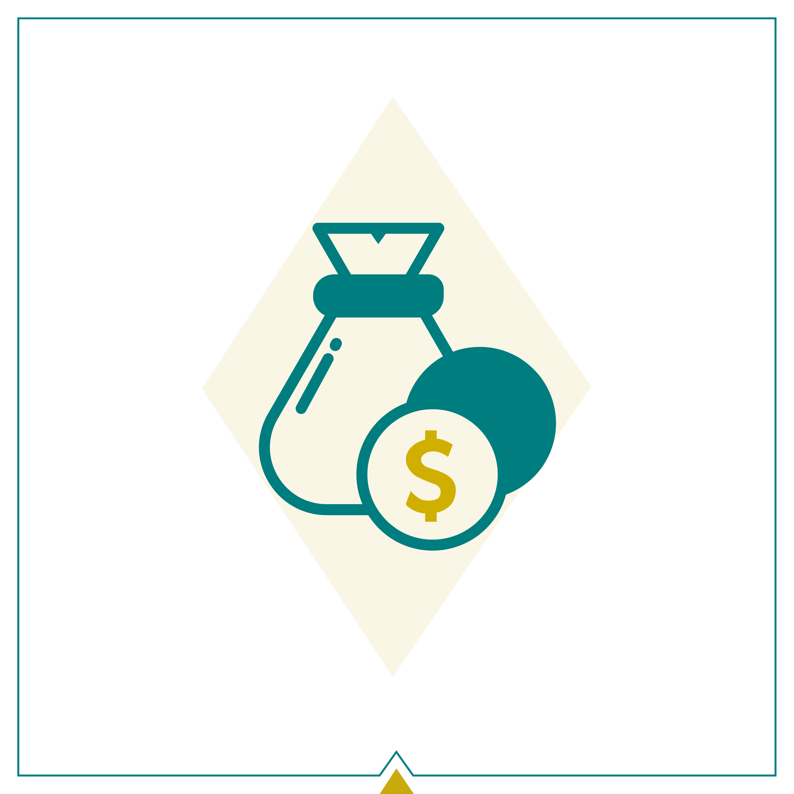 حساب شمول جارِ